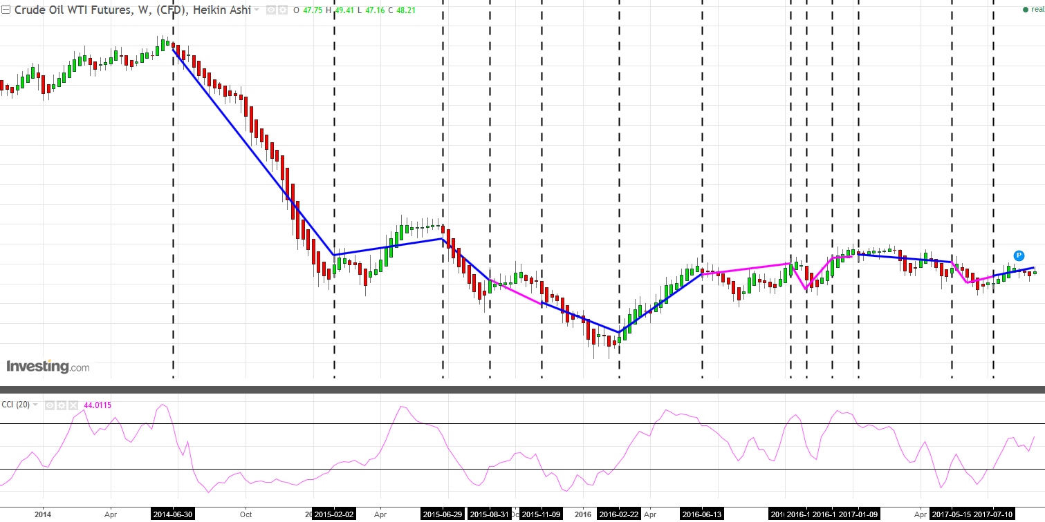 wti3.jpg