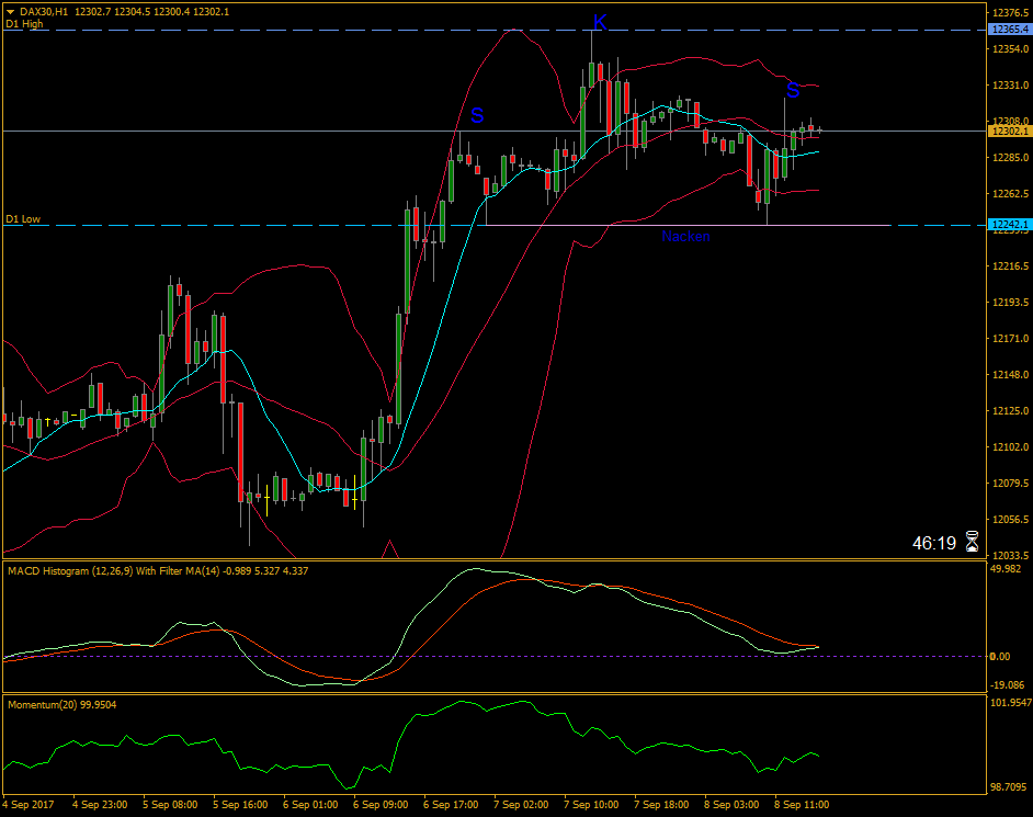 dax30h1.png