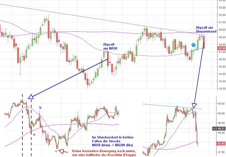 wti5.jpg