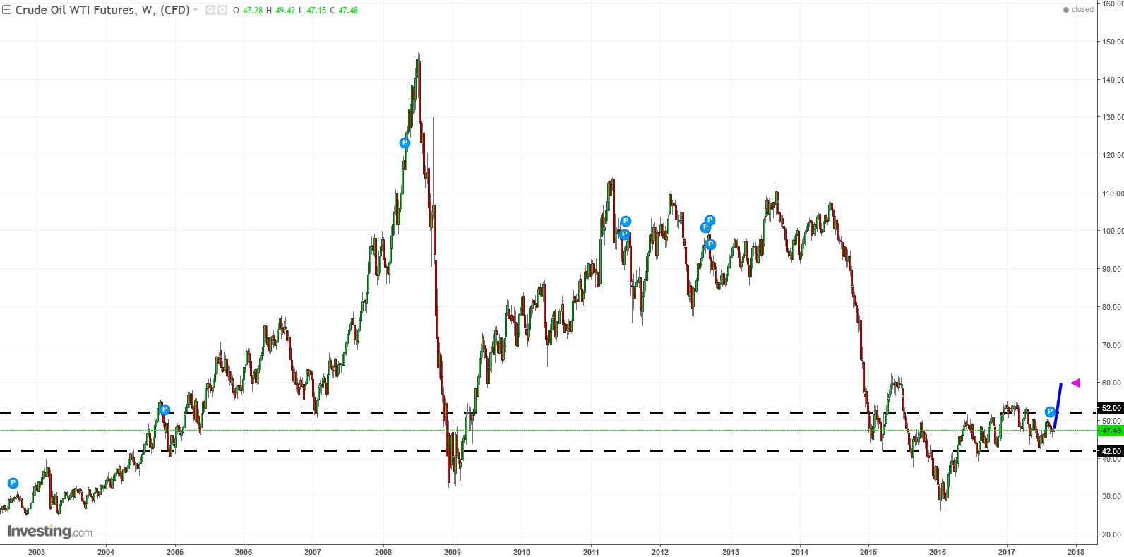 wti6.jpg