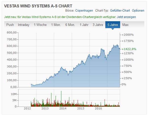 vestas.jpg