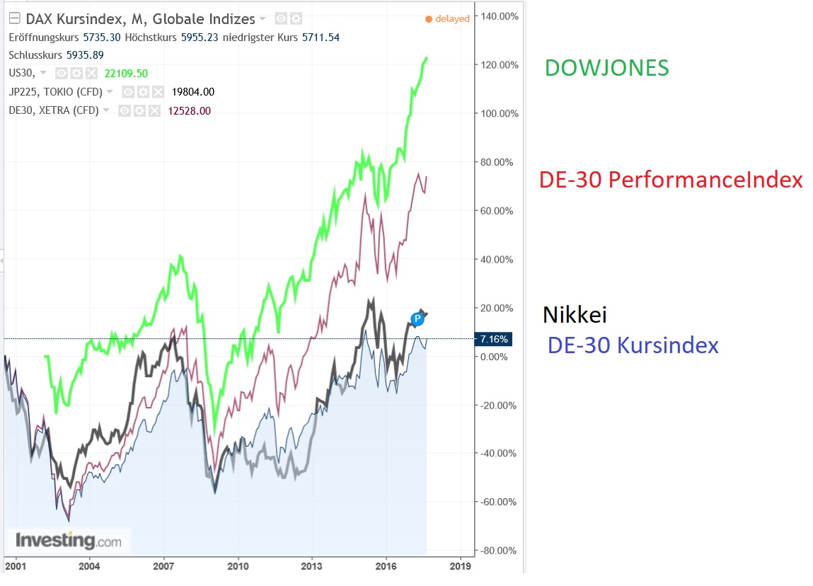 dax_kursindex.jpg