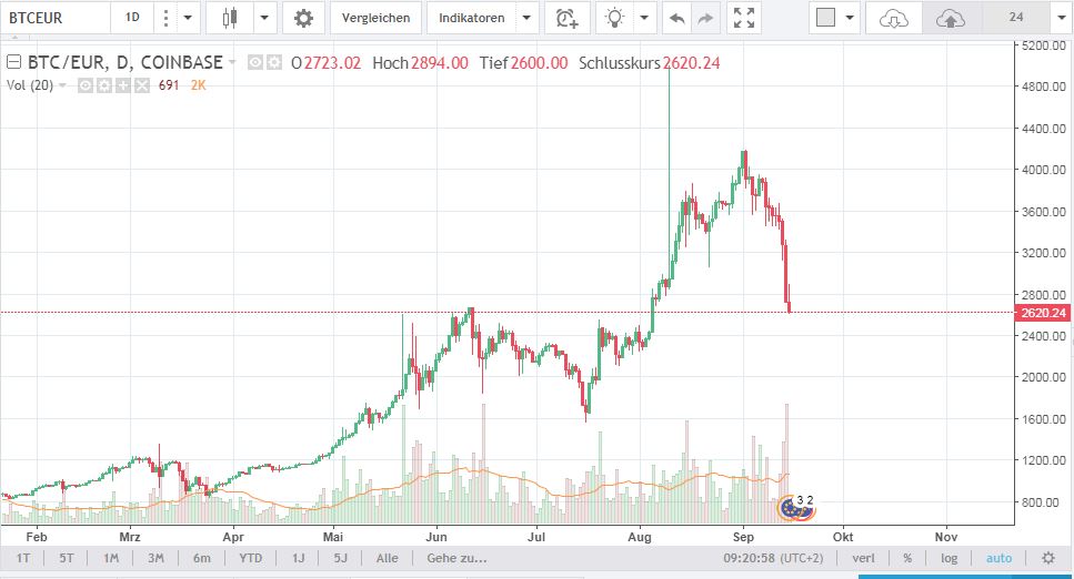 170915-btc3.jpg