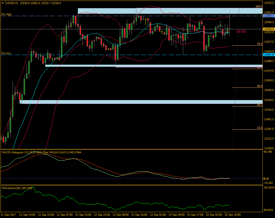 dax30h1.png