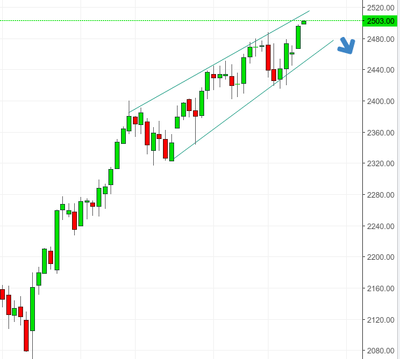 spx.png