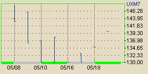 chart.jpeg