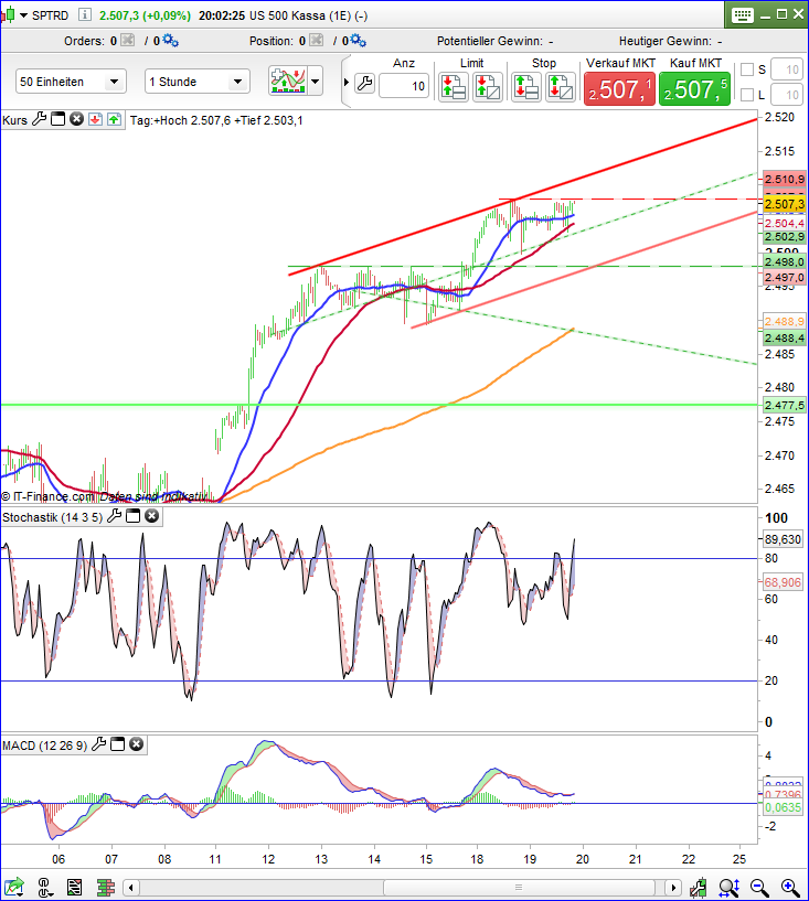 spx_1h.png