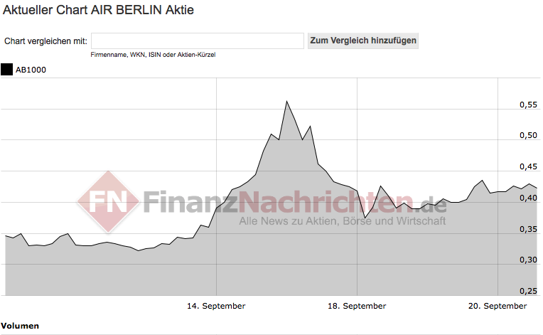 bildschirmfoto_2017-09-20_um_14.png