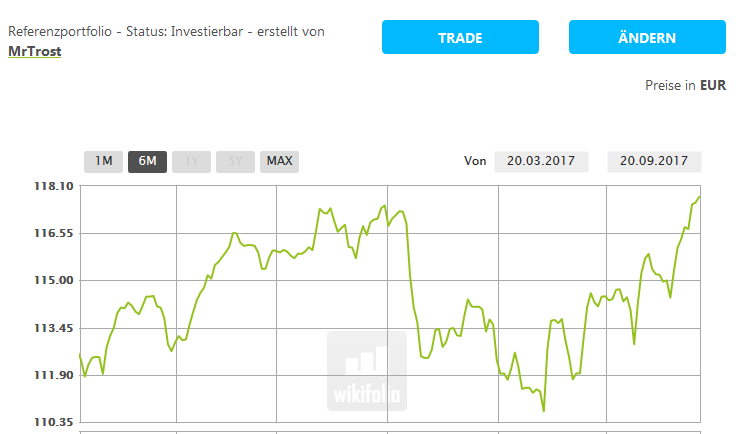 09_2017_neuer_hoch.png