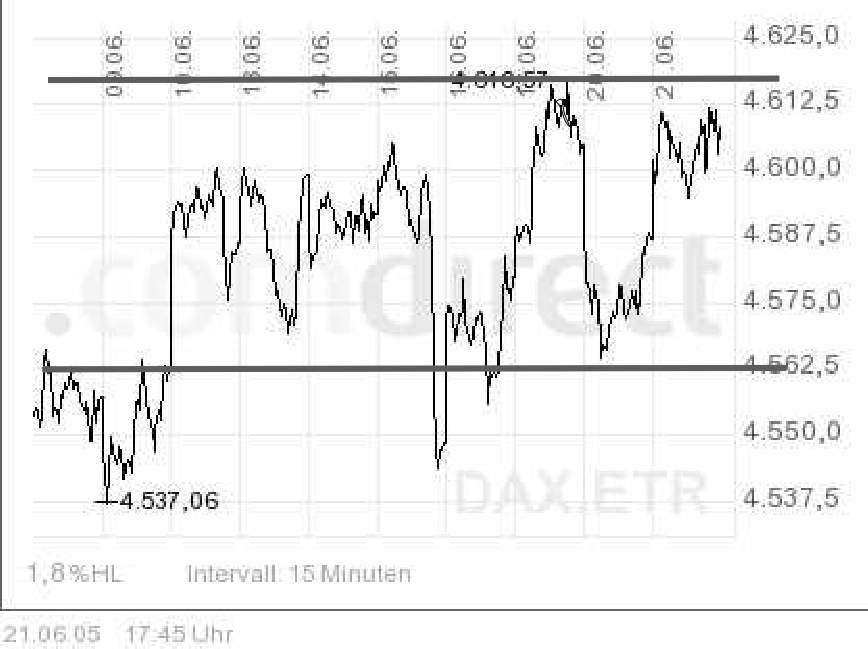 dax2.JPG