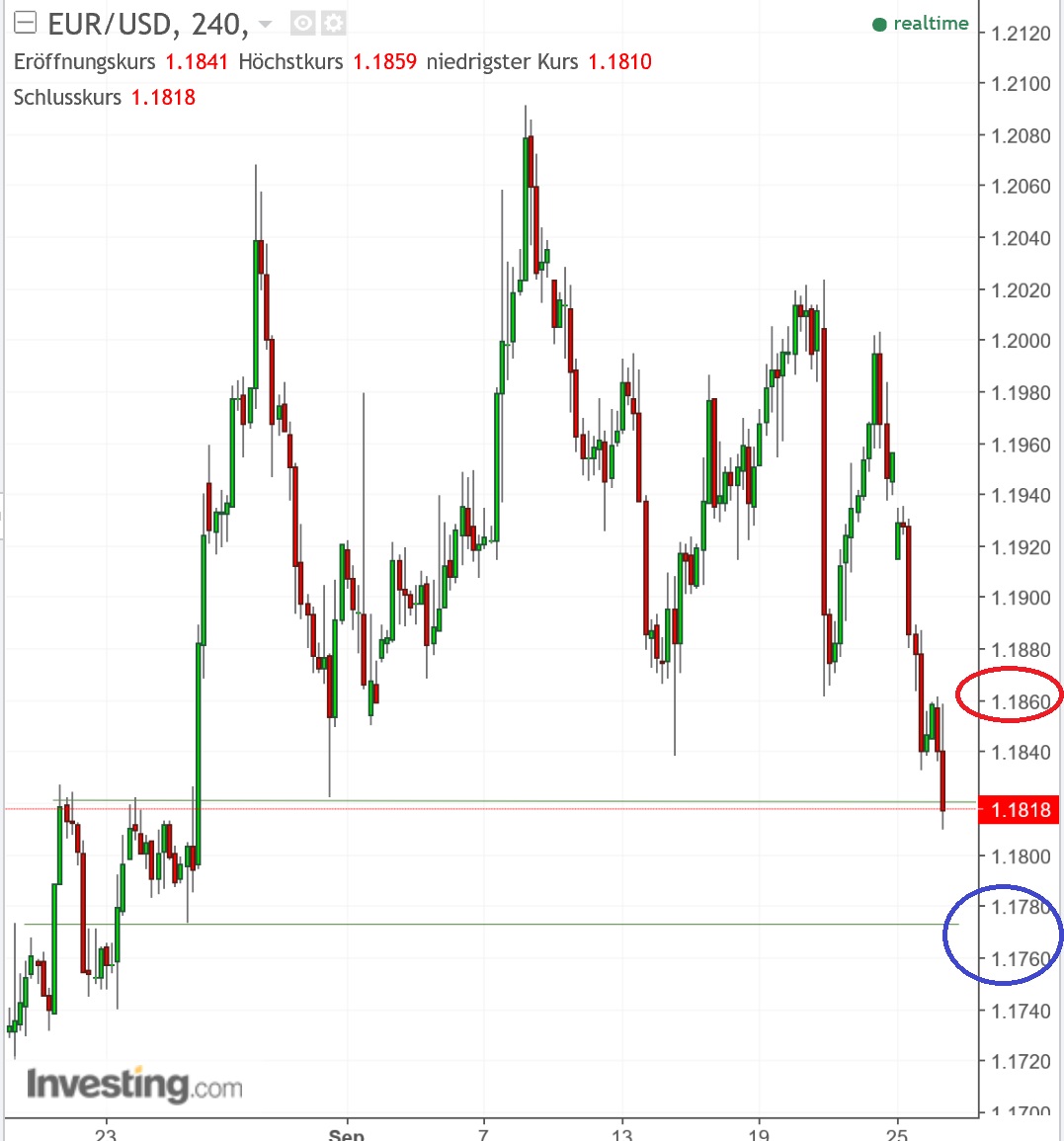 1eurusd.jpg