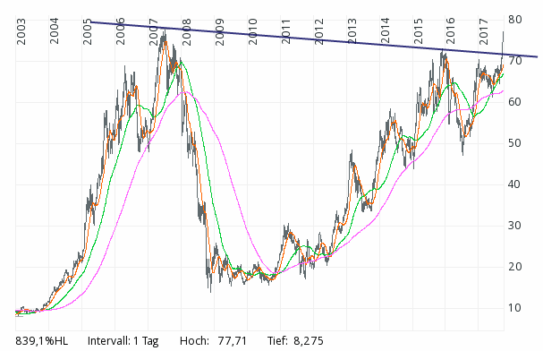 170929-000121-valeroenergy.gif