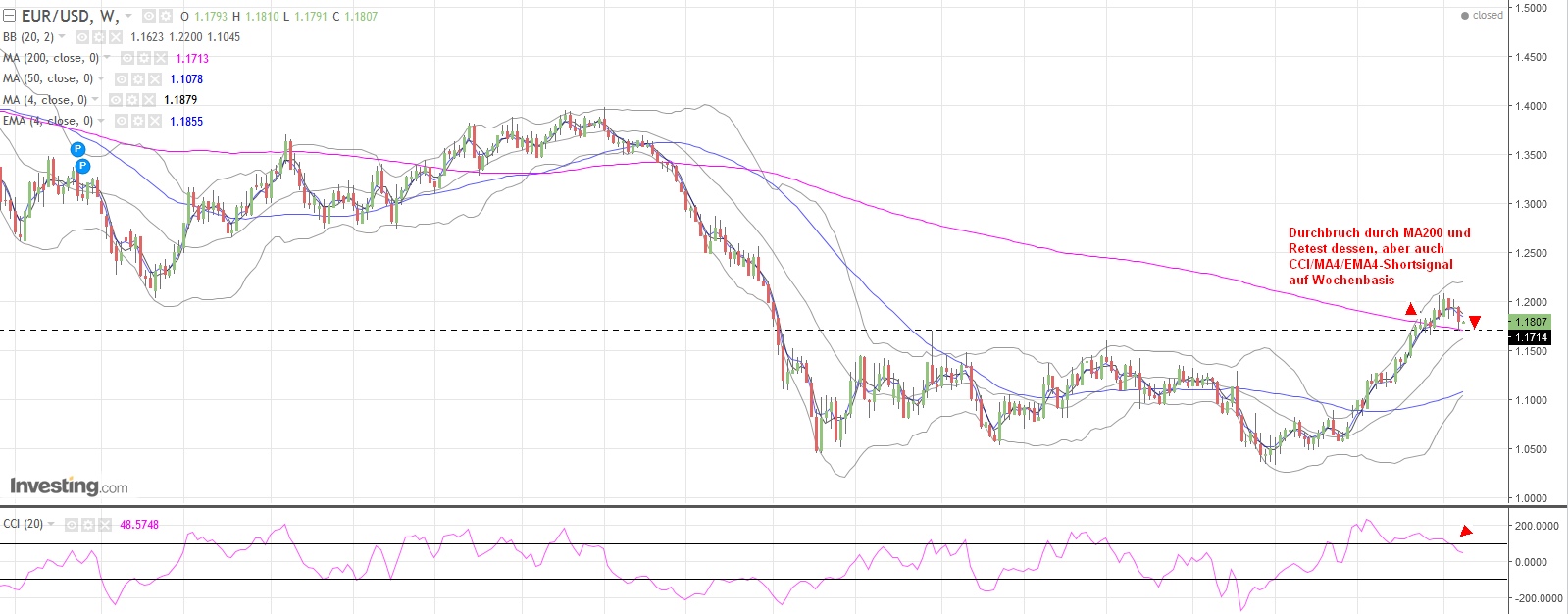 eurusd01.jpg