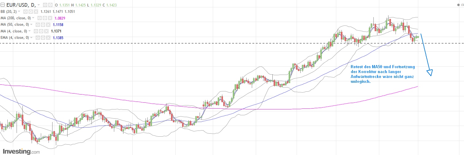 eurusd02.jpg