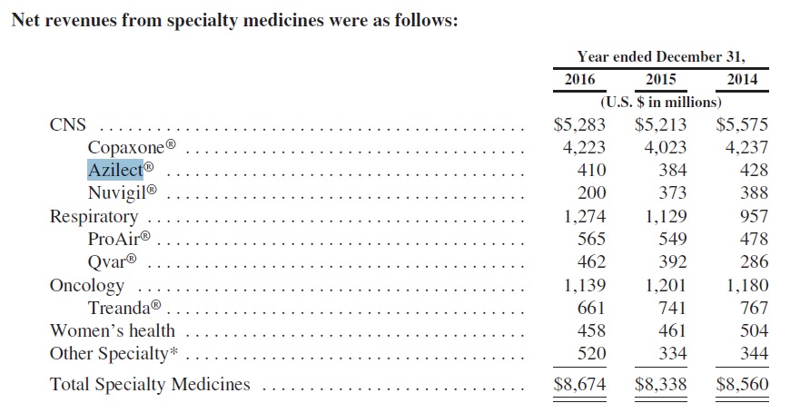 speciality_medicine.jpg