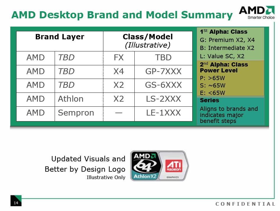 AMD-Namen01.png