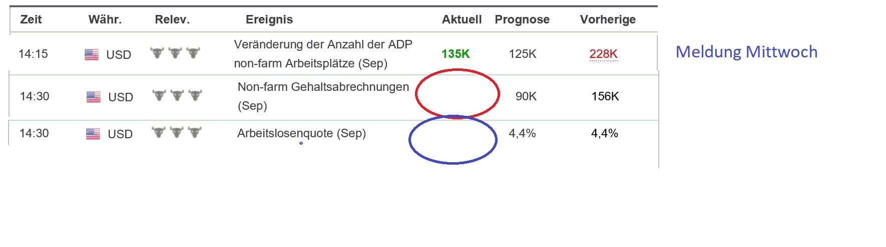 us_arbeitslosenrate.jpg