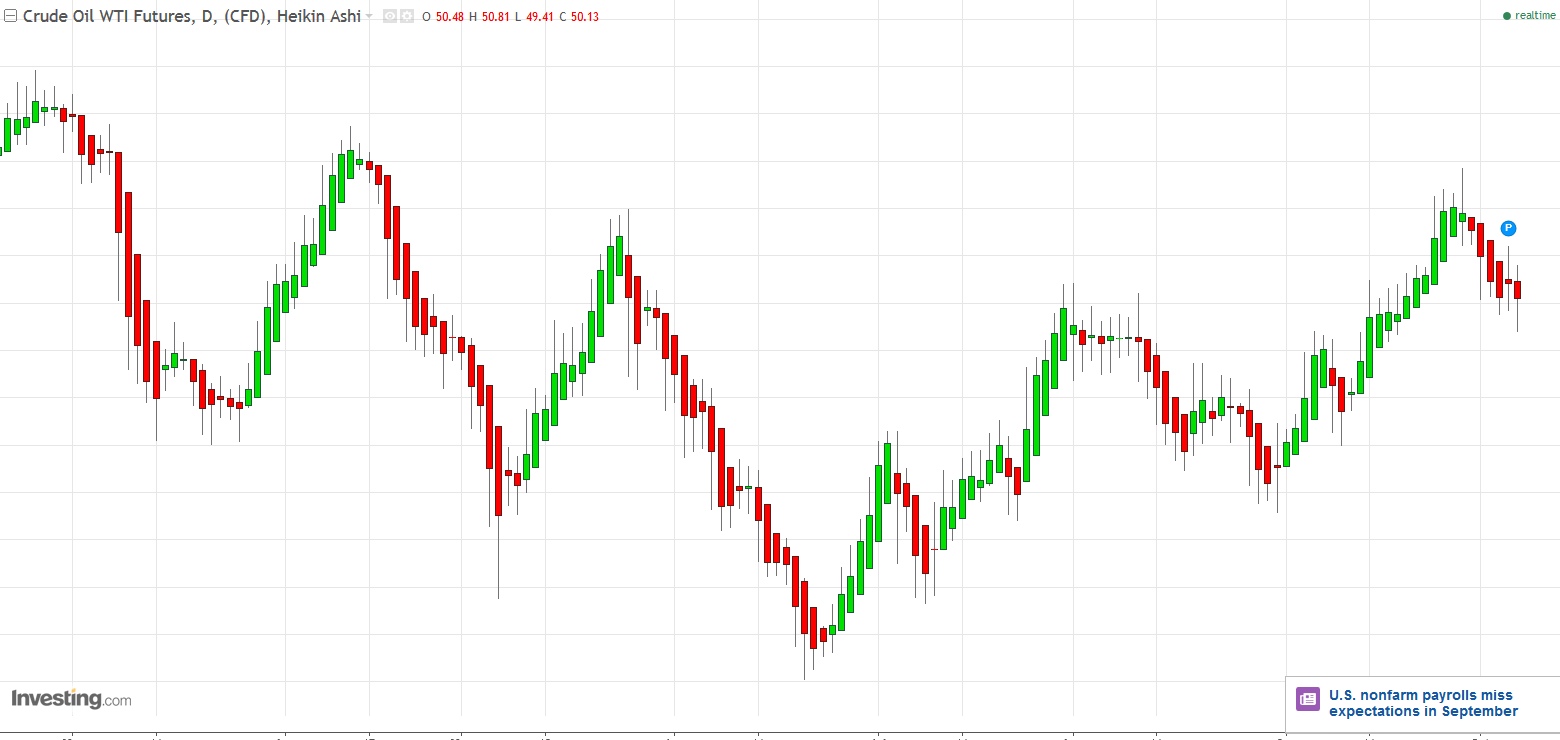 wti18.jpg