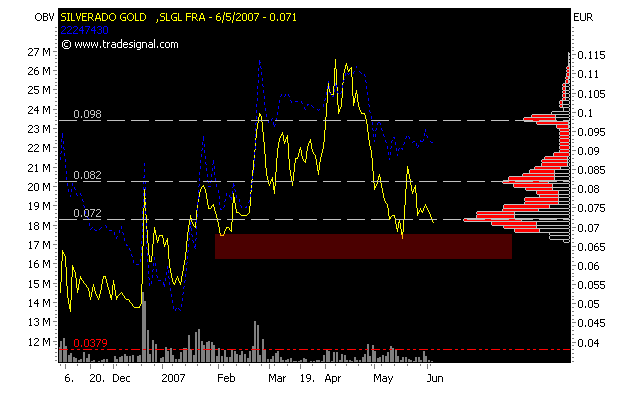 chart.png