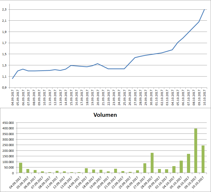 microsoft_excel_-_otv_1.png