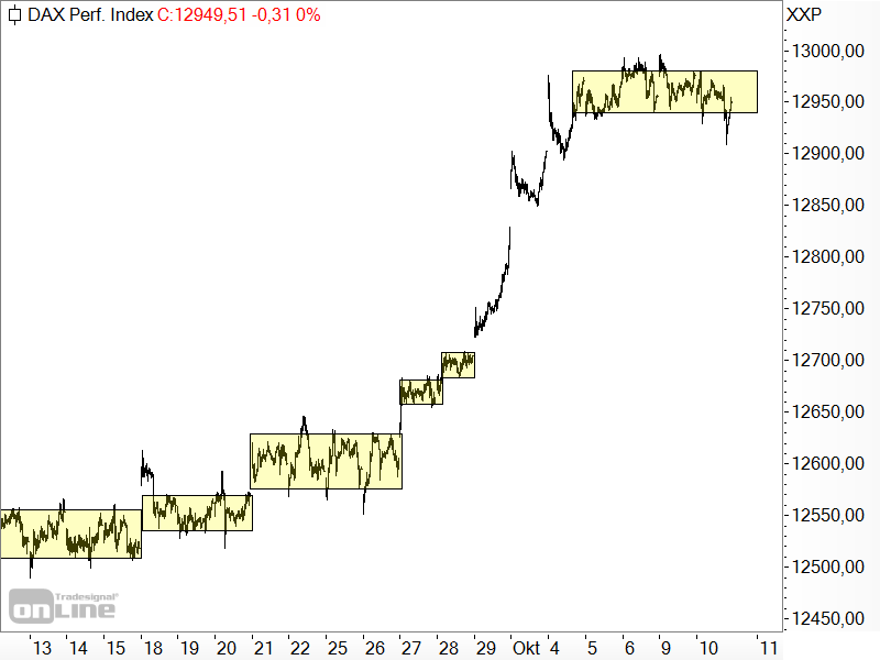 chart.png