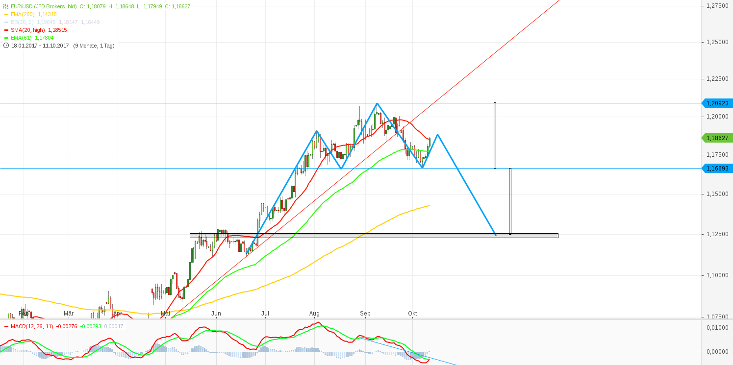 eur-usd_(3).png