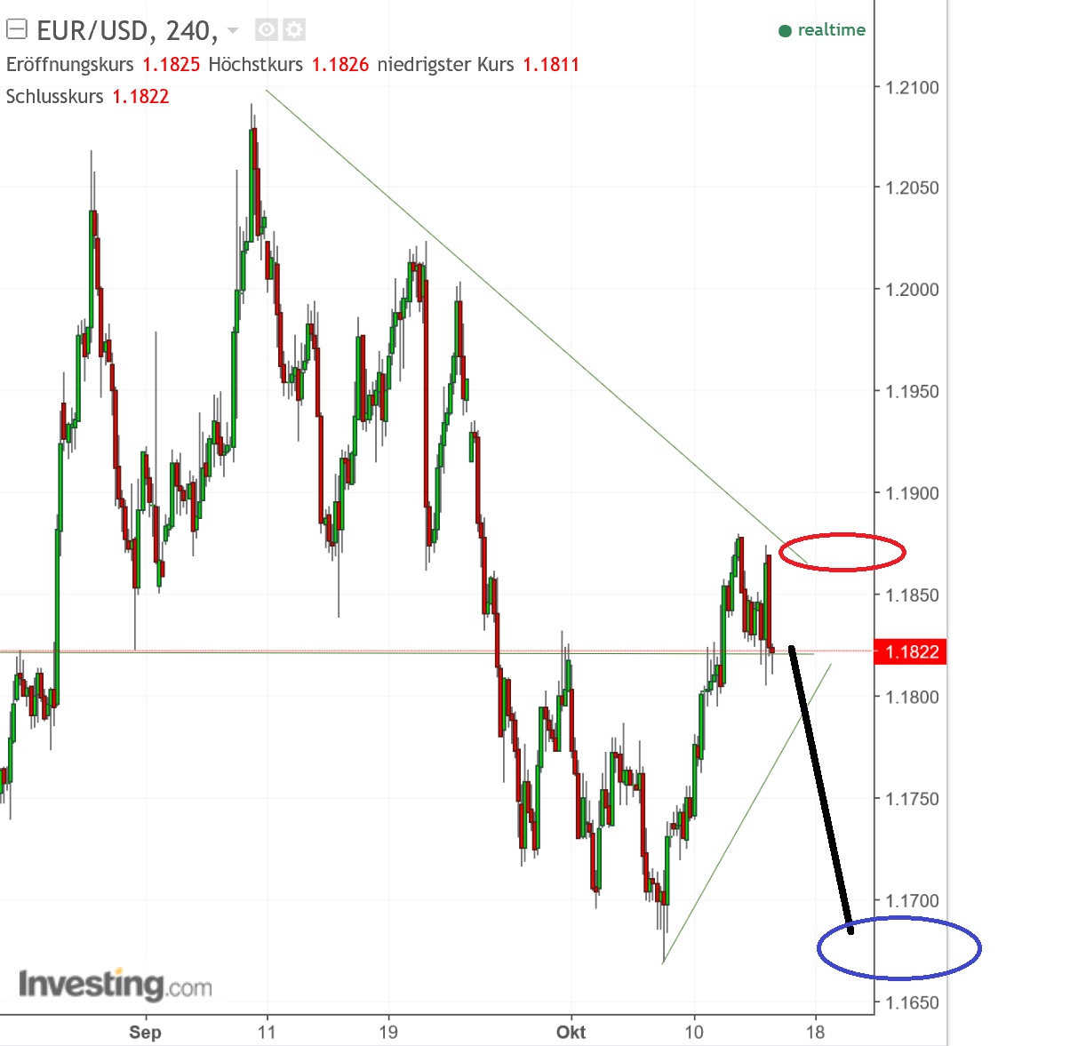 1eurusd.jpg