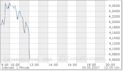 bigchart.png