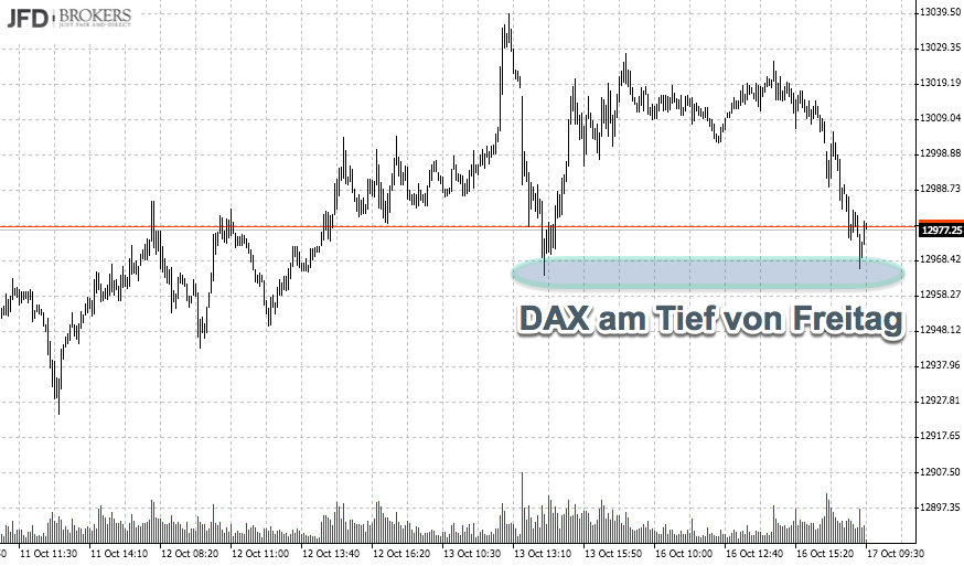 2017-10-17_dax.png