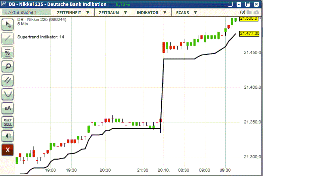 1nikkei.gif