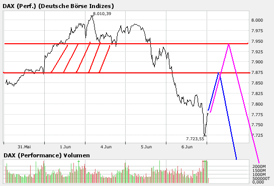 bigchart.png