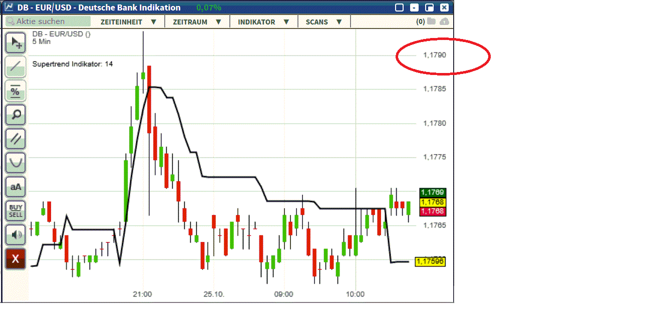 1eurusd.gif