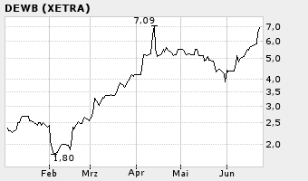 hallonewtrader-bittenichtweinen.png