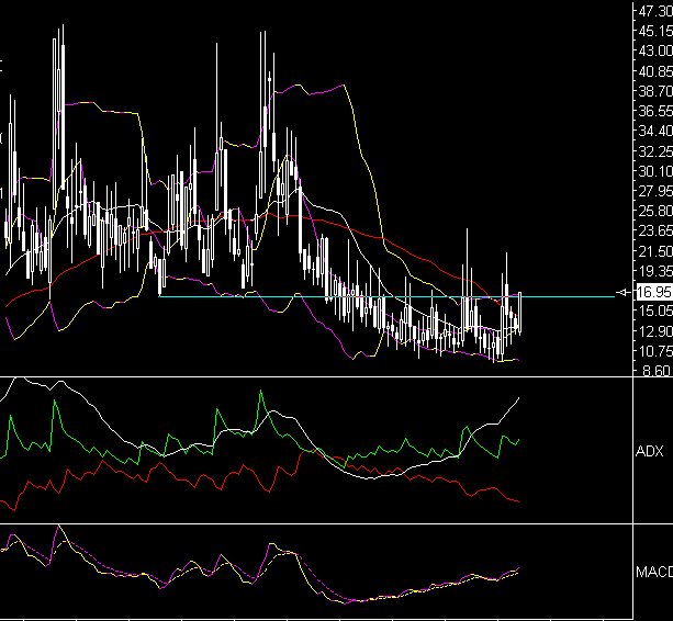 VIX.GIF