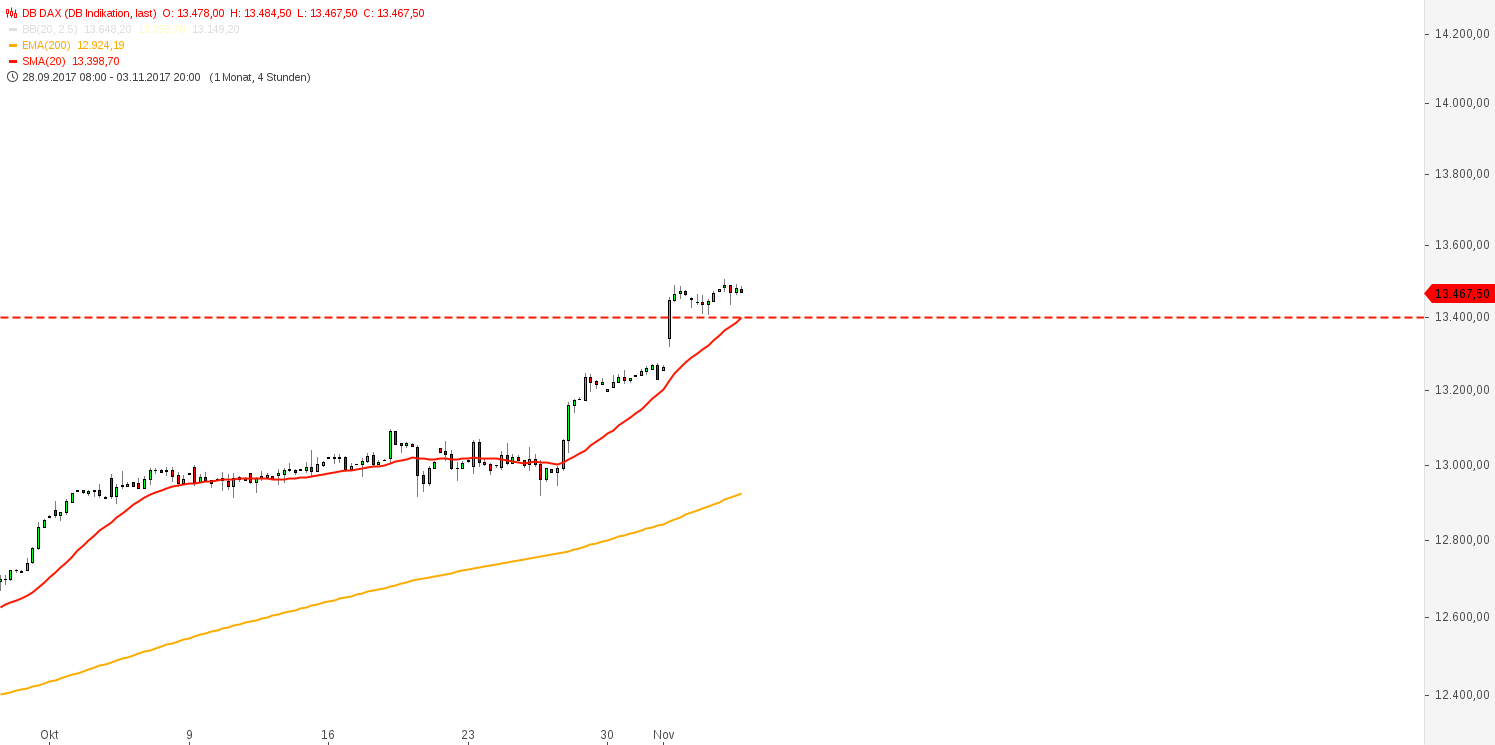 db_dax_(25).png