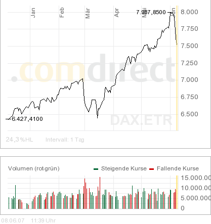 chart.png