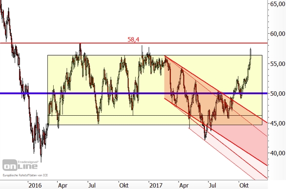 wti.jpg