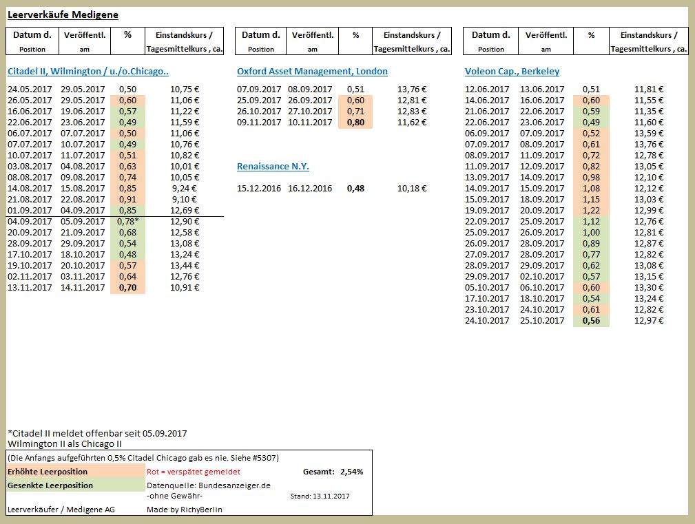 mdg_leerverk__ufe_2017-11-14.jpg