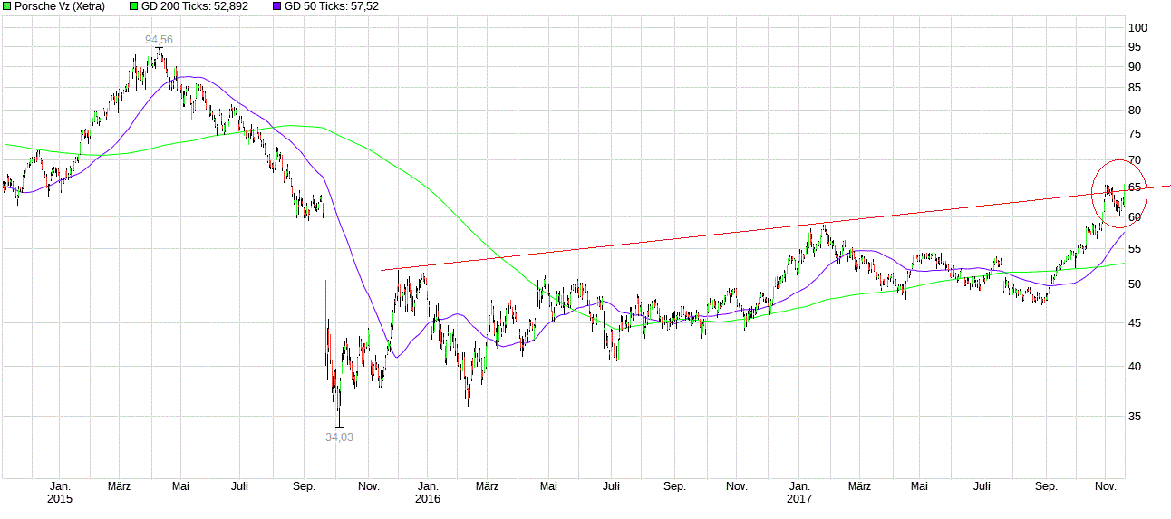 pse3y201117.gif