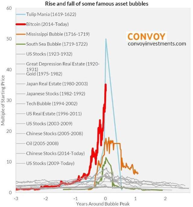 bitcoin_blase_und_fr__here.jpg