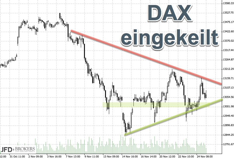 2017-11-26_dax3.png