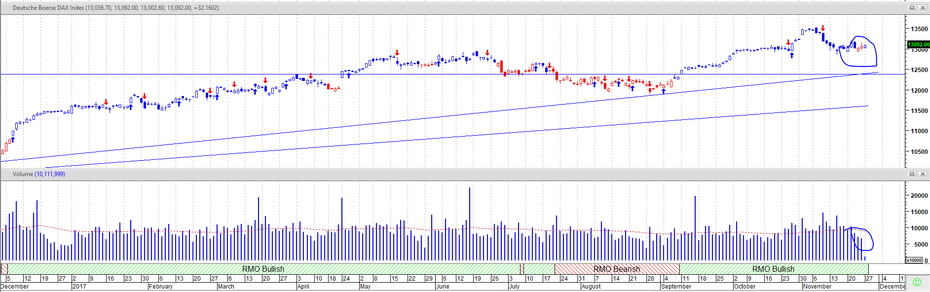 dax30daily.png