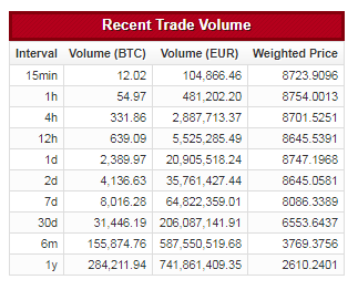 trade_volume.png