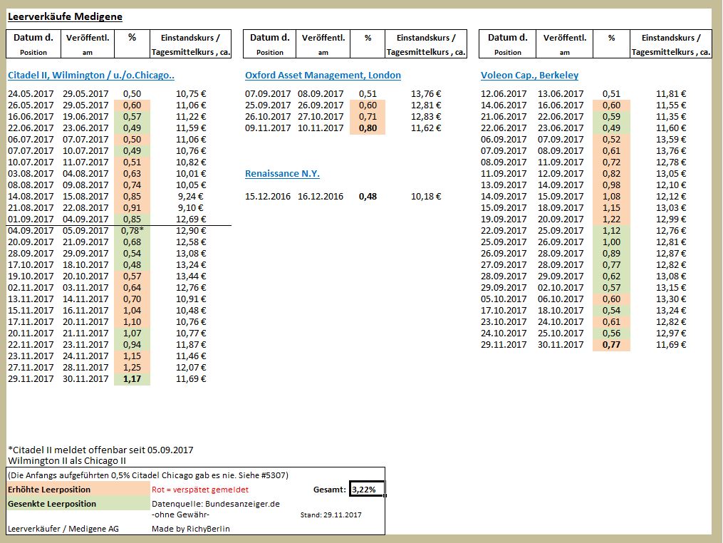 mdg_leerverk__ufe_2017-12-01.jpg