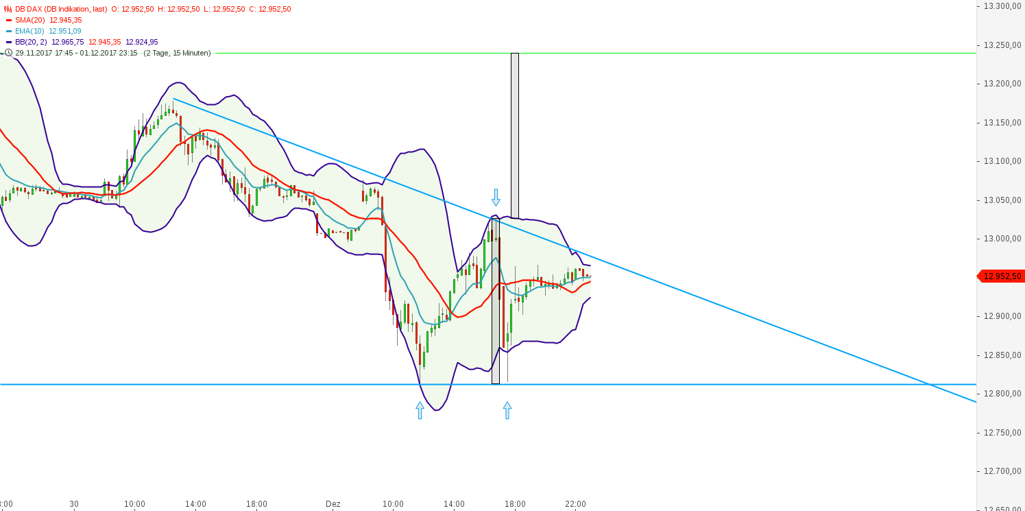 db_dax_(54).png