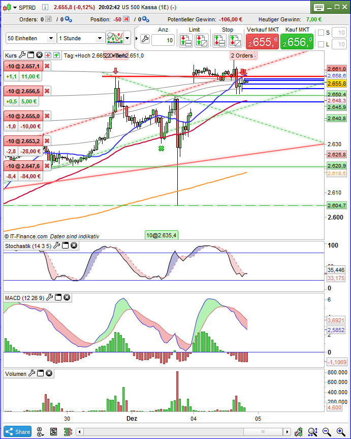 spx_1h.png