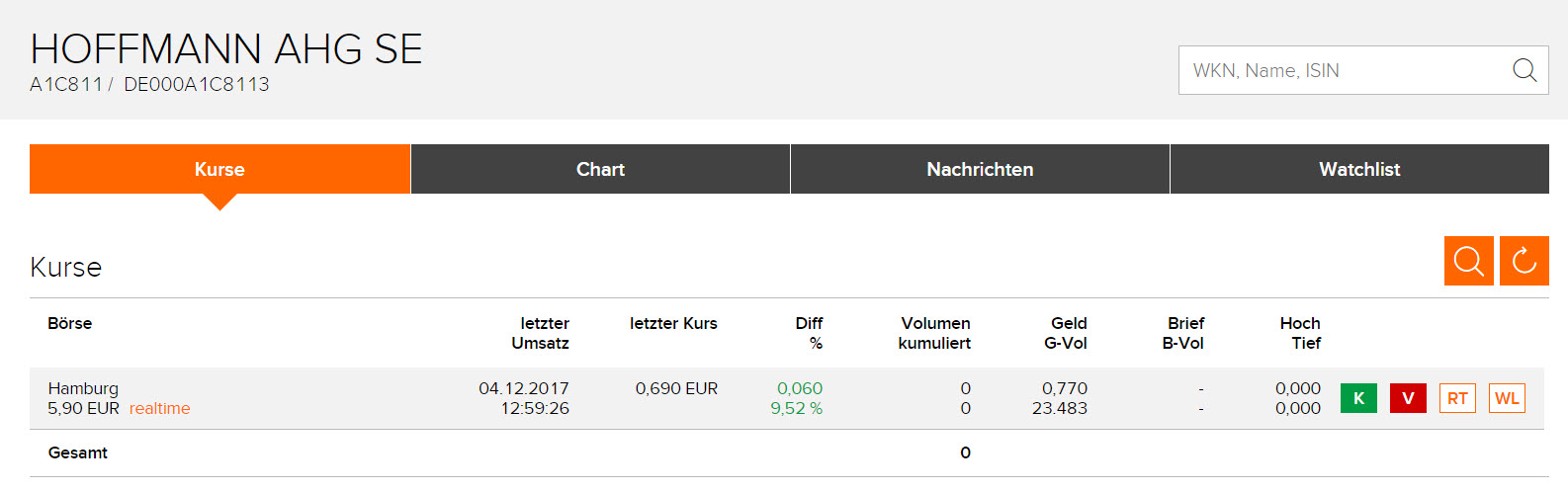 taxierung-hoffmann.jpg