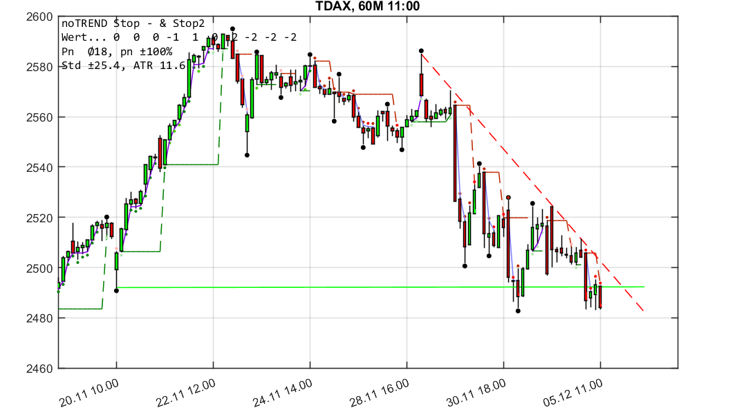 tdax__60m_1712051100.png