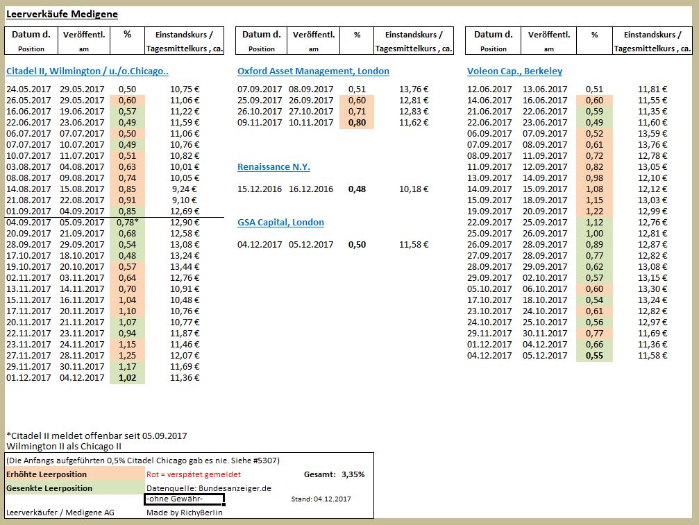 mdg_leerverk__ufe_2017-12-04.jpg