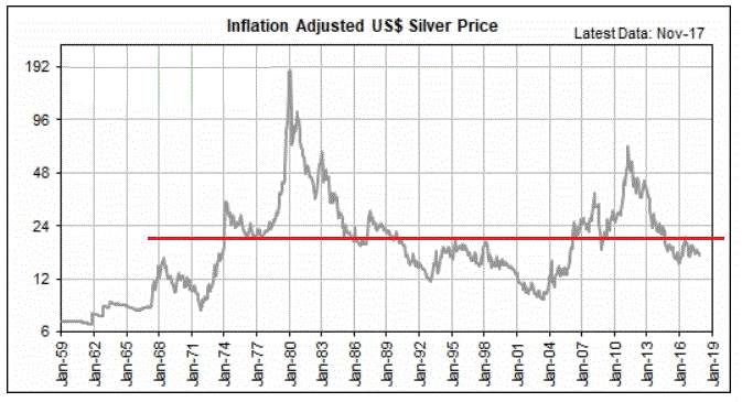 1711-silver-ia_lt_ba.gif